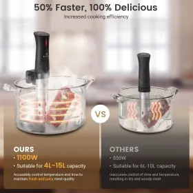1100w Blitzhome 695845853821 Sous Vide Machine Cooker With Accurate Temperature And Timer #3