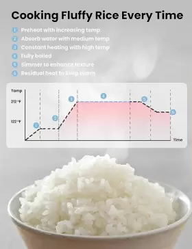 Mb-fs5077 Comfe Comfeeft Rice Cooker Japanese Large 24-hr Delay Timer #3
