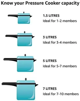 Scr151-bp-br Crockpot Scr151-np Slow Cooker Small Black #3