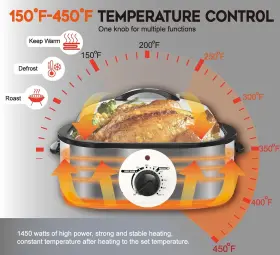 Homedryer 761829784785 Elite 24-quart Electric Roaster Oven Stainless Steel Unique Defrost And Warm #2