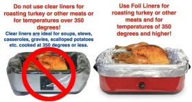 Pansaver 660061221648 Electric Roaster Oven Linerspack Of 3 #2 Pansaver 660061221648 Electric Roaster Oven Linerspack Of 3 #2