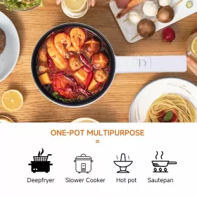 Rixhbvn 717206167337 Hot Pot Electric700w Non-stick Frying Panrapid Noodles Cookerelectric Potmini #3