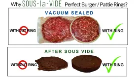Sous-la-vide 195893280308 Perfect Hamburger/burger Immersion Cooking Rings Set Of 6 1/2 Lb. R #2