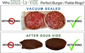 Sous-la-vide 313112868810 Perfect Hamburger/burger Immersion Cooking Rings Set Of 6 1/2 Lb. Ri #2