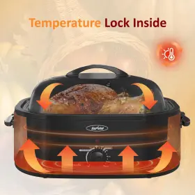 Sunvivi 733669412937 20-quart Roaster Oven With Self-basting Lid Turkey #2