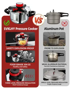 Sv011-6qt-us-n Svklhy 3-in-1 304 Stainless Steel Pressure Cooker 6 Qt Explosion-proof 3 Psi #3