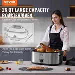 Electric Roaster Oven, Fits Turkeys Up To 30LBS. Fixed Price $94.41.