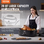 Electric Roaster Oven, Fits Turkeys Up To 24LBS. Fixed Price $79.97.
