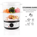 Ovente 20 Cup Tier Food Steamer Silver Stainless Steel/ Resistant Base. Fixed Price $29.95.